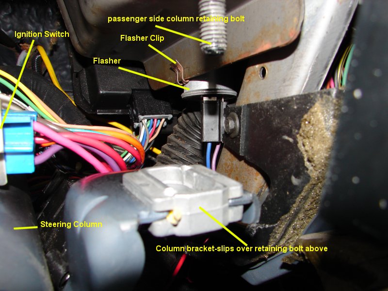 Turn Signal Flasher Location